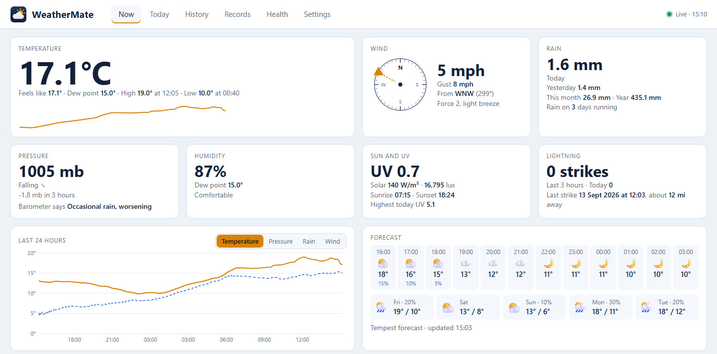 WeatherMate Now screen: temperature, wind, rain, pressure, humidity, UV, lightning and the forecast